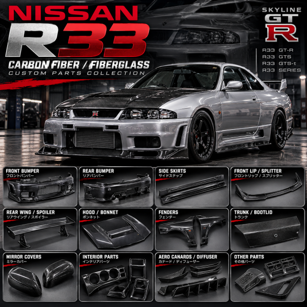 R33 R33